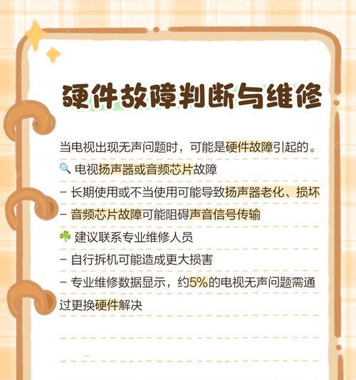 解决电视机音量自己增大的问题（如何调整电视机音量以保持合适的听觉体验）