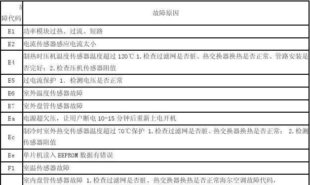 冰箱搬运的注意事项（以冰箱搬运注意事项）