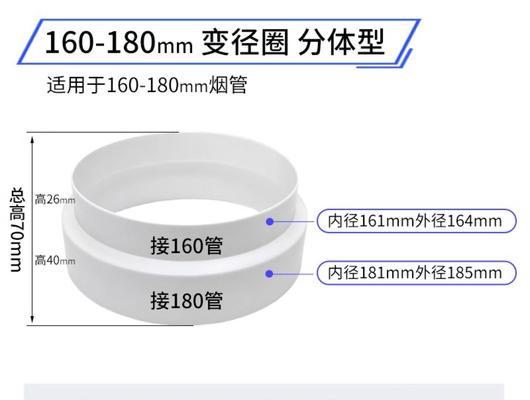 油烟机大小烟管拼接方法大揭秘（掌握拼接技巧舒适厨房从此开始）