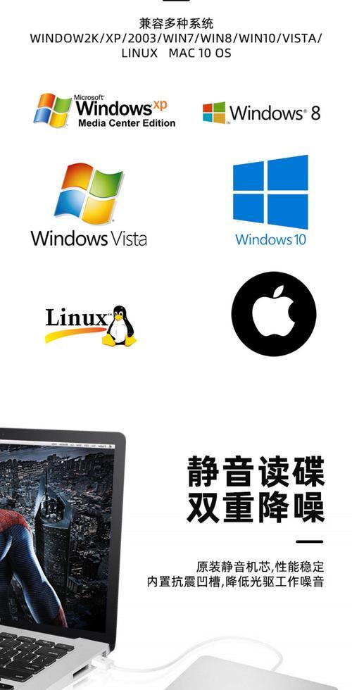 如何解决笔记本电脑无光驱的问题（灵活应对光盘安装程序的需求）
