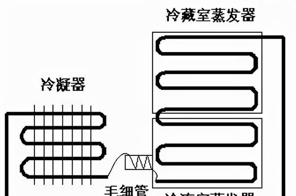 无电清洗冰箱的绿色环保方法（简单易行）