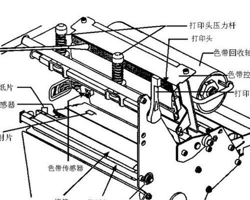 如何解决打印机打印条码模糊的问题（解决条码模糊问题的简易方法）