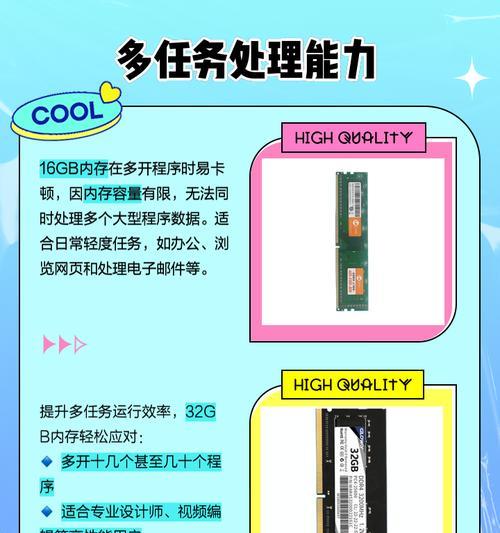 电脑CDE盘如何增加内存容量？