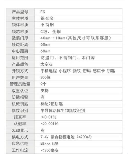 视频猫眼智能门锁使用方法是什么？如何正确操作？