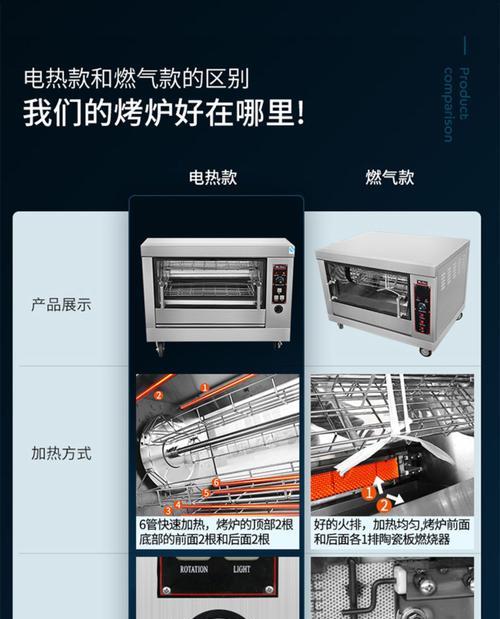如何正确安装烤箱破壁机置物架（轻松安装烤箱破壁机置物架）