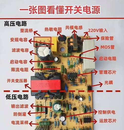 广数开关电源接线方法是什么？