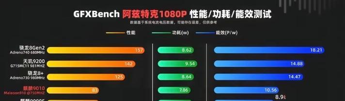 威信灯光音响的性能如何？用户对其评价怎样？