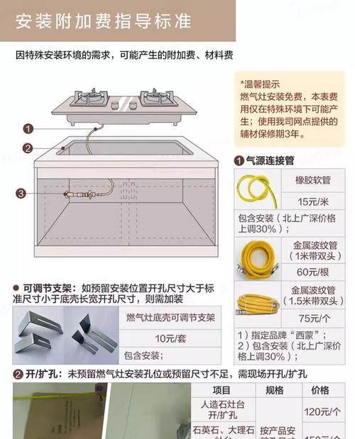集成灶平盆制作方法（打造高效实用的厨房利器——集成灶平盆制作方法）