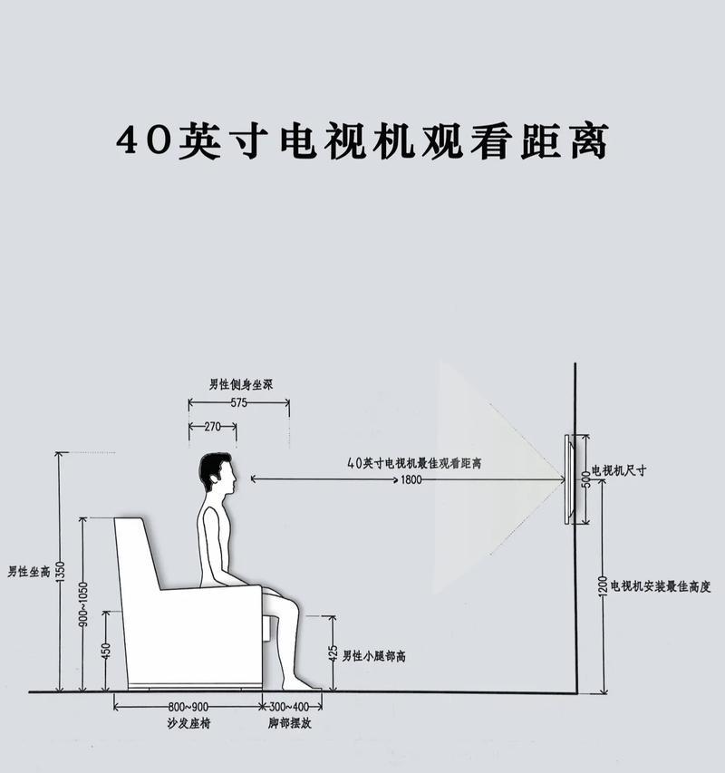 电视尺寸与距离（电视尺寸与距离对照尺码表）