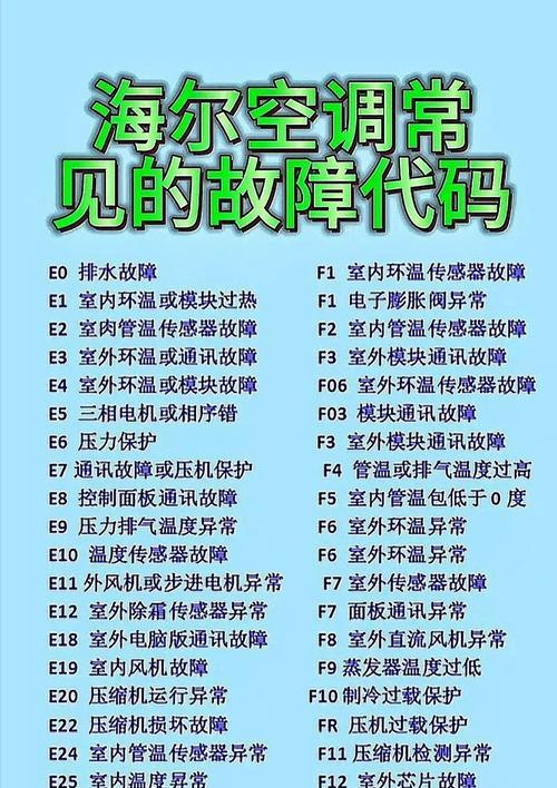 空调故障代码F2的原因和解决方法（探索空调出现F2故障代码的原因及应对措施）