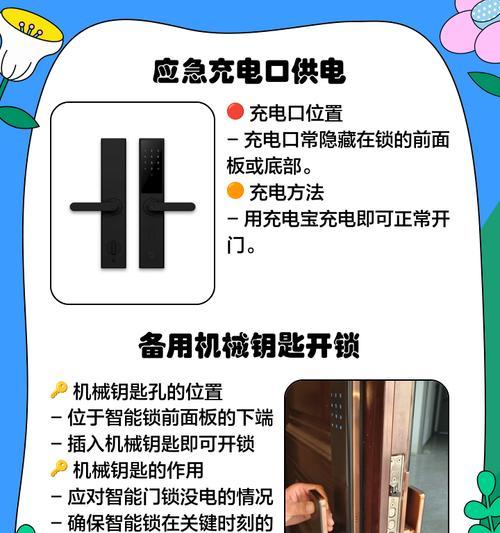 智能门锁显示操作失误怎么回事？如何解决？