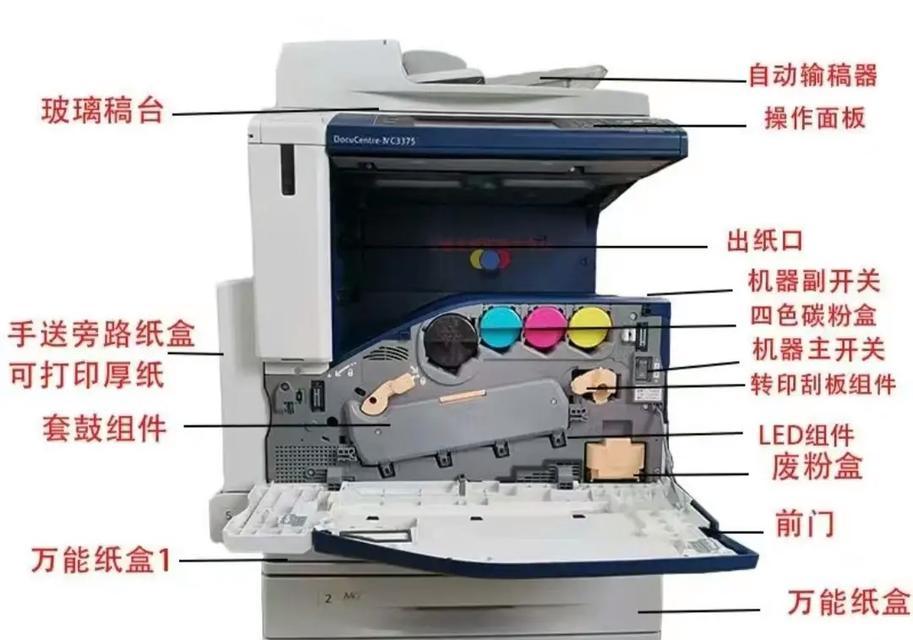 快速安装惠安复印机的方法（简易操作步骤帮助您快速安装惠安复印机）