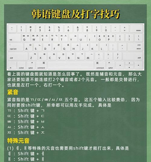 键盘上如何输入韩语字母？操作方法是什么？