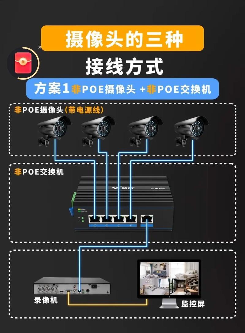 复核台摄像头安装步骤是什么？安装后如何调试？