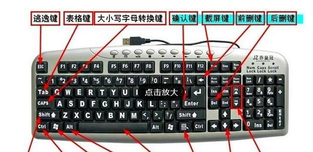 强制同一键盘使用方法是什么？