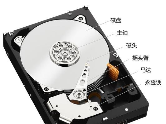 硬盘弯了怎么修复？硬盘弯曲后的修复方法有哪些？