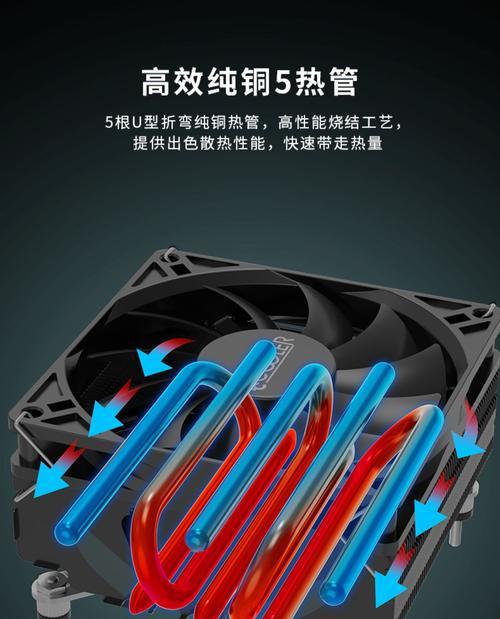 散热器高利润如何管理？
