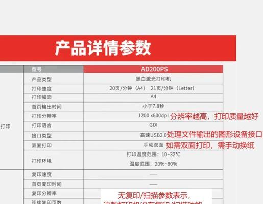 购买复印机时应关注哪些参数？