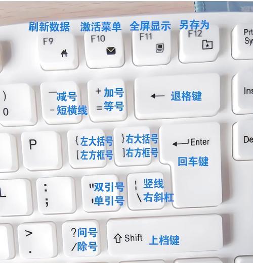 电脑键盘上的“缕”字如何输入？有快捷键吗？