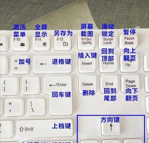 电脑键盘上的“缕”字如何输入？有快捷键吗？