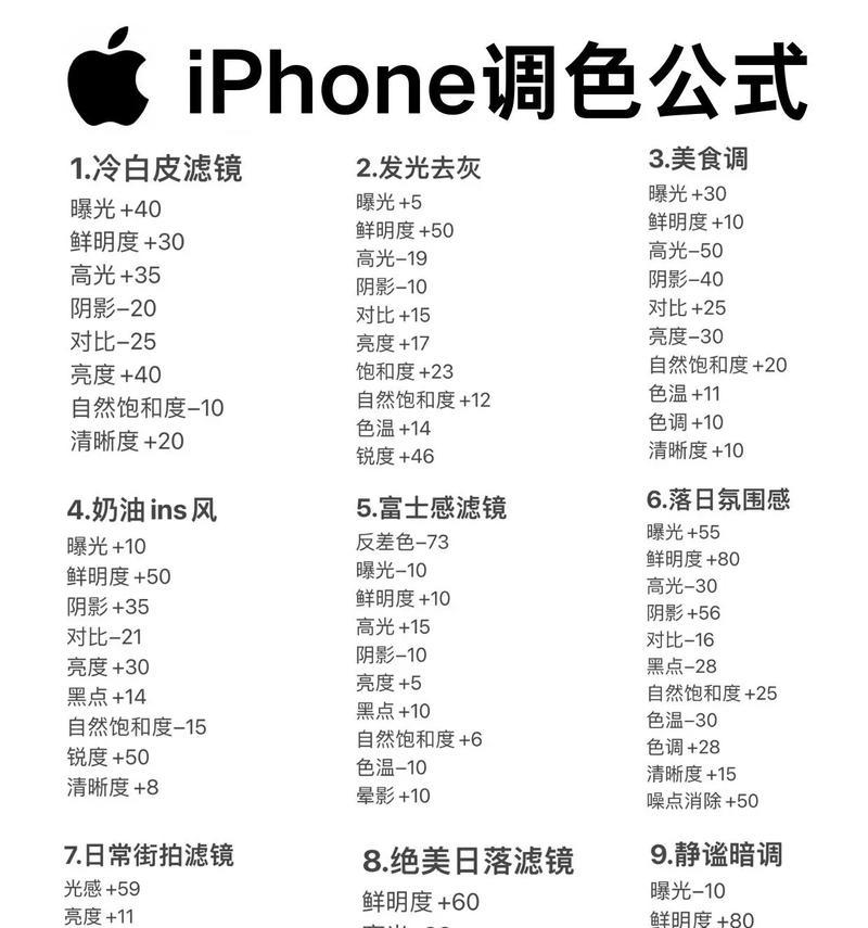 手机相机自动调色的原因是什么？如何关闭？