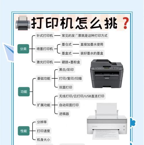 打印机彩印打印步骤是什么？打印效果如何？