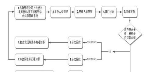 水獭打印机交费流程是怎样的？