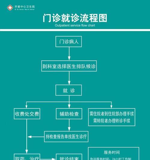 水獭打印机交费流程是怎样的？