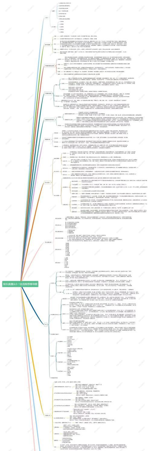 平板电脑调音直播操作流程是什么？