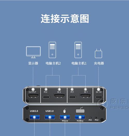 电脑如何连接两个显示器（详细步骤教你操作）