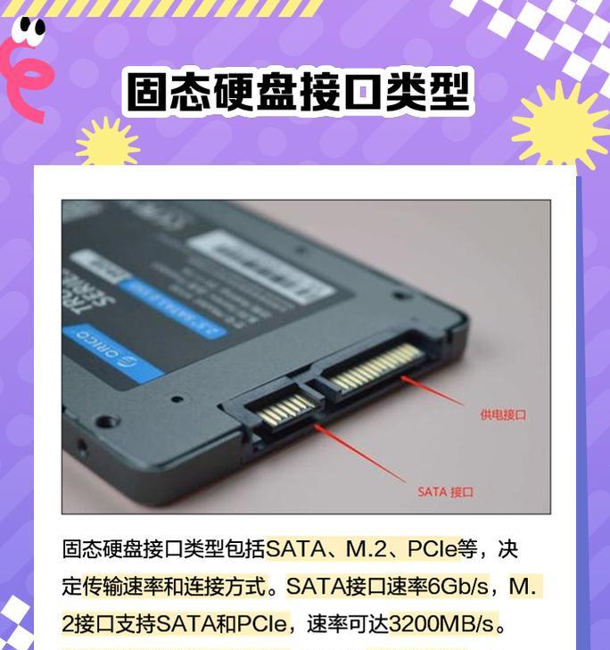 SSD硬盘与固态硬盘的区别