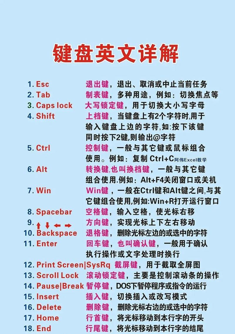 键盘如何与台式电脑搭配？搭配过程中需要注意什么？