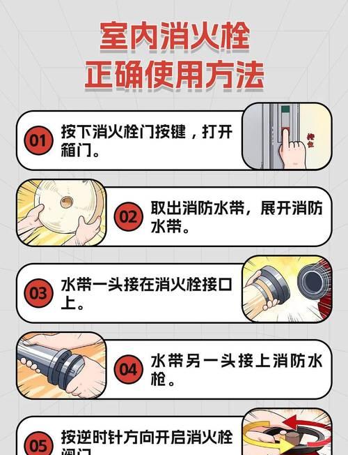 消防电话路由器使用指南？如何确保通信畅通无阻？
