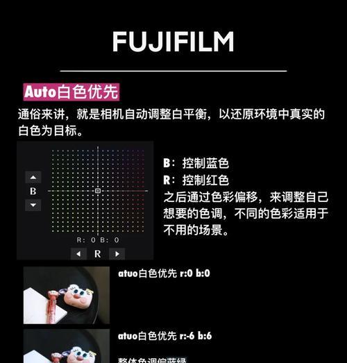 相机颜色调整到正常状态的方法是什么？效果好吗？