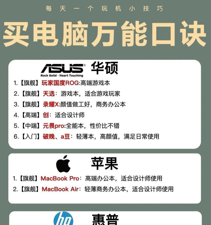 为什么不考虑购买台式电脑？