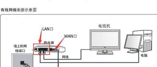 台式电脑如何检查网线连接状态？