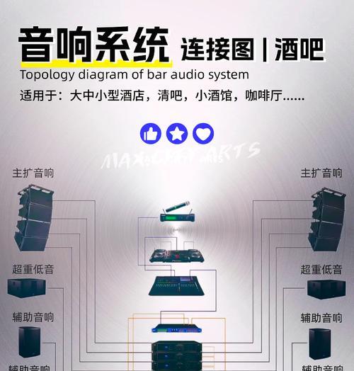 双屏几个音响怎么连接？连接步骤和注意事项是什么？