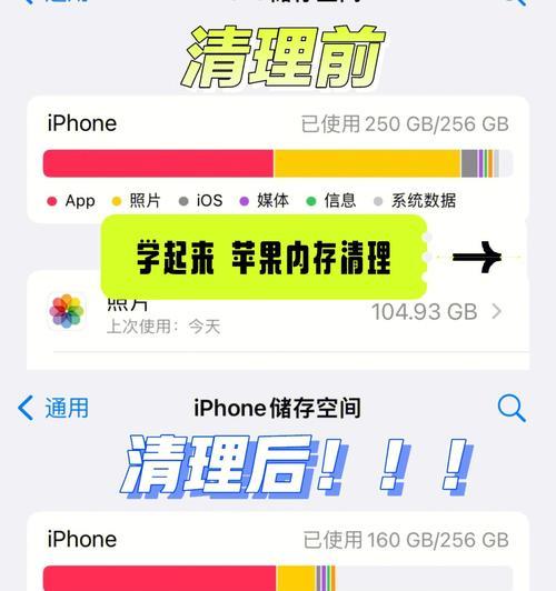 如何用iPhoneXR清理缓存和垃圾（快速释放您的存储空间和提高手机性能）