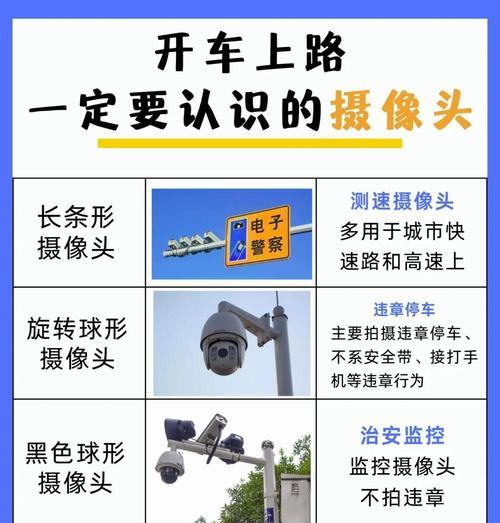 用什么车拉摄像头比较好？选择车辆时应该考虑哪些因素？