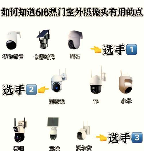 摄像头假镜头的用途是什么？如何正确使用？