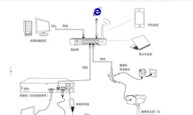 怎么设置摄像头语音报警？步骤是什么？