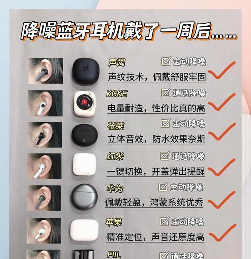 解决手机蓝牙耳机嘟嘟声的方法（避免干扰）