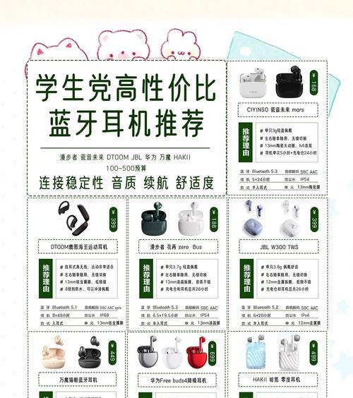 小金蝉手机售后服务评价如何？