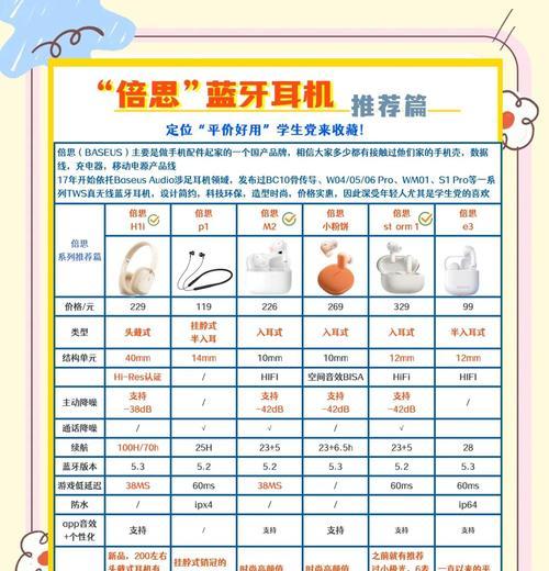 小金蝉手机售后服务评价如何？