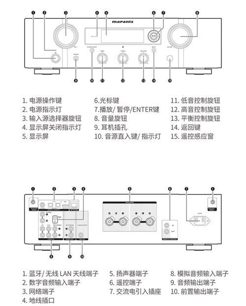 小音箱功放型号选择的技巧有哪些？