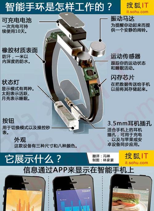 手环马达震动异常怎么办？如何快速修复？