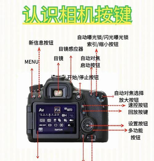 相机照片快速选择技巧是什么？如何高效筛选照片？