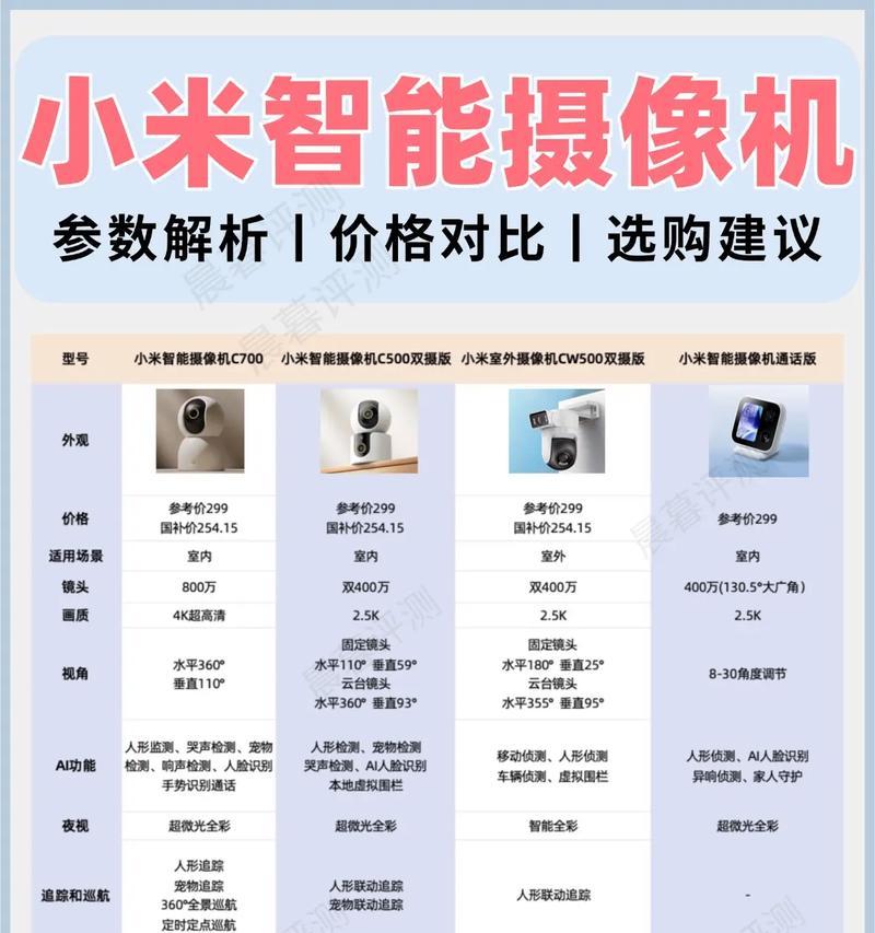 三折叠摄像头性能如何？使用中有哪些优势和不足？