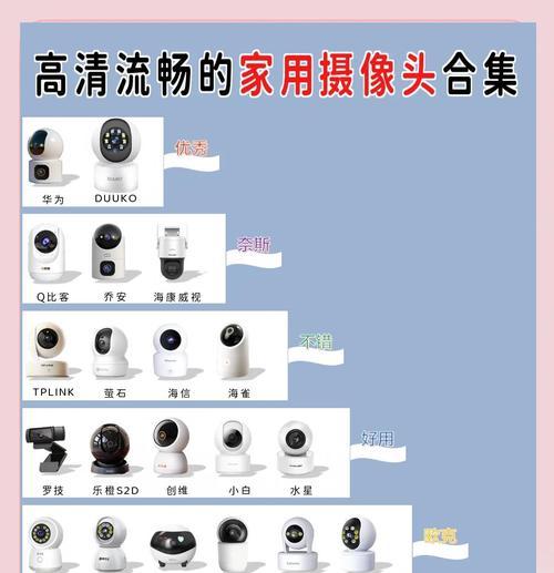 直播黑白摄像头的设置方法是什么？设置过程中需要注意什么？