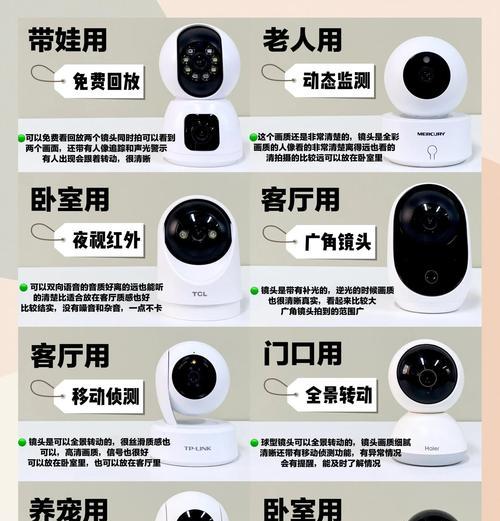 直播黑白摄像头的设置方法是什么？设置过程中需要注意什么？
